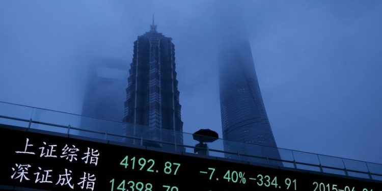 Five global scenarios that could shape Chinese markets in 2025 and 2026