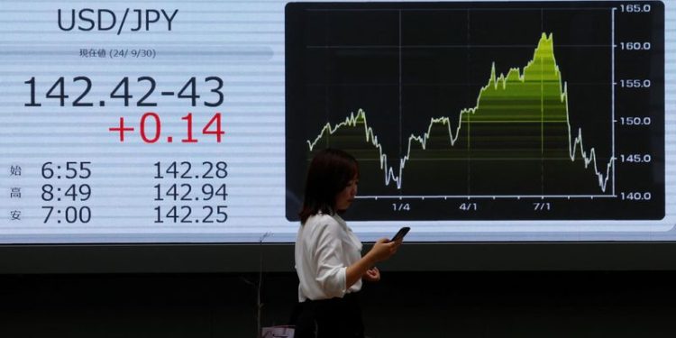 Dollar stays resilient, Asia shares get festive lift