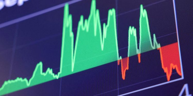 Futures subdued after previous session’s jump; data, earnings on tap
